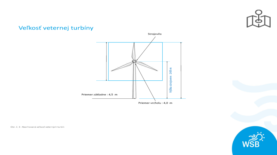 07_MsZ_20241024_priloha1_projektovy_zamer_Page_05-1-2048x1145Turbina.png